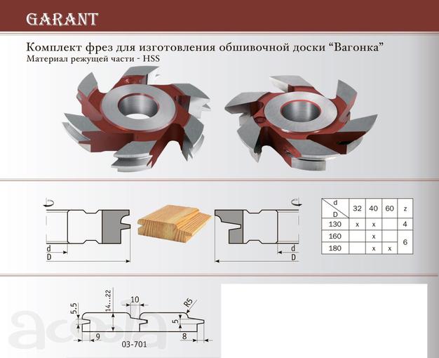 Комплект фрез 03-701 для производства вагонки толщиной 14-22 мм на фрезерном станке